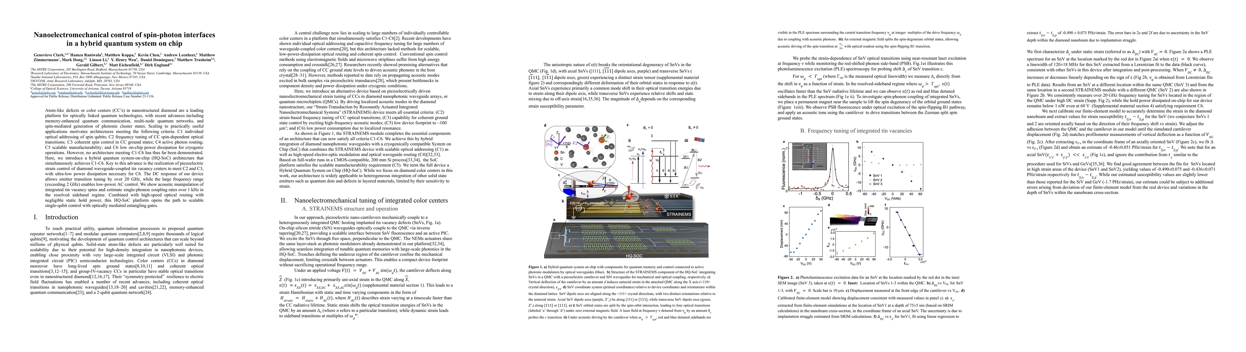 Thumbnail for Nanoelectromechanical control of spin-photon interfaces in a hybrid
  quantum system on chip