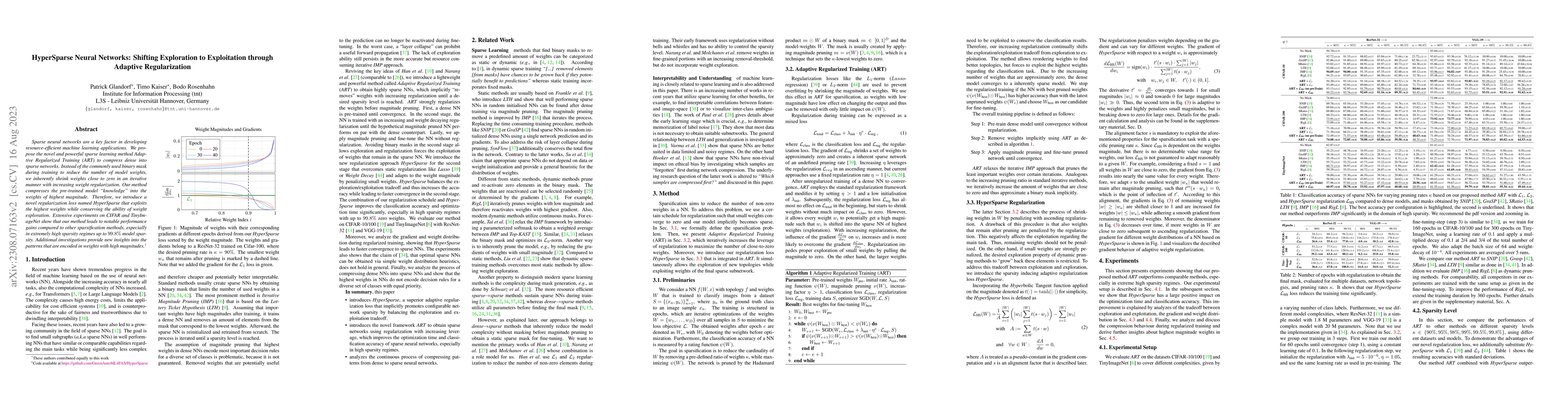 Thumbnail for HyperSparse Neural Networks: Shifting Exploration to Exploitation
  through Adaptive Regularization
