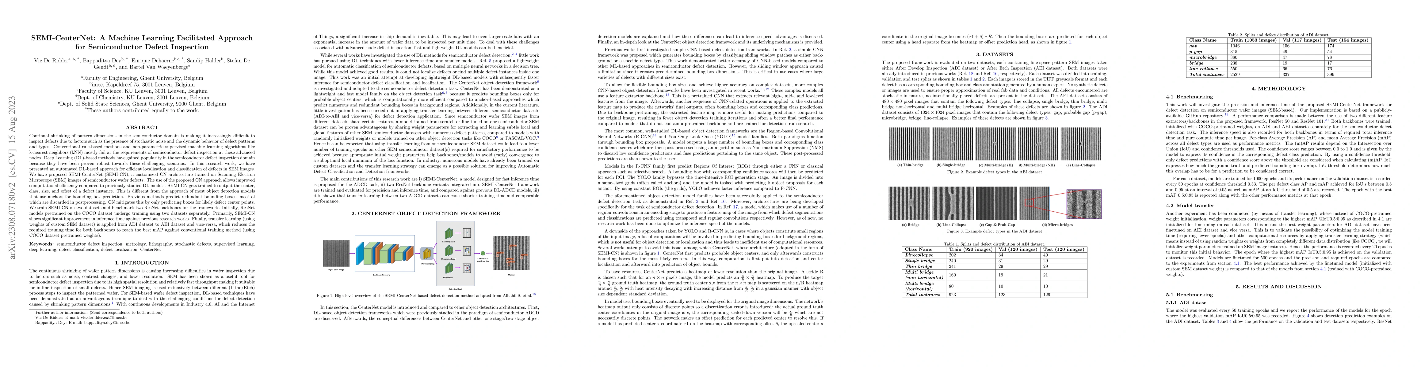 Thumbnail for SEMI-CenterNet: A Machine Learning Facilitated Approach for
  Semiconductor Defect Inspection
