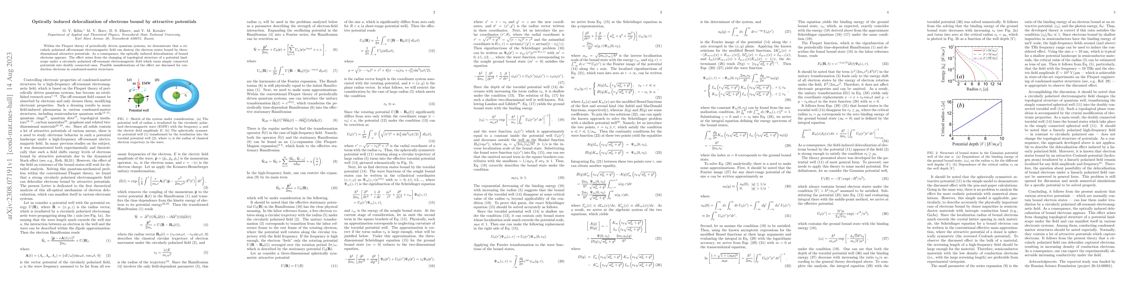 Thumbnail for Optically induced delocalization of electrons bound by attractive
  potentials