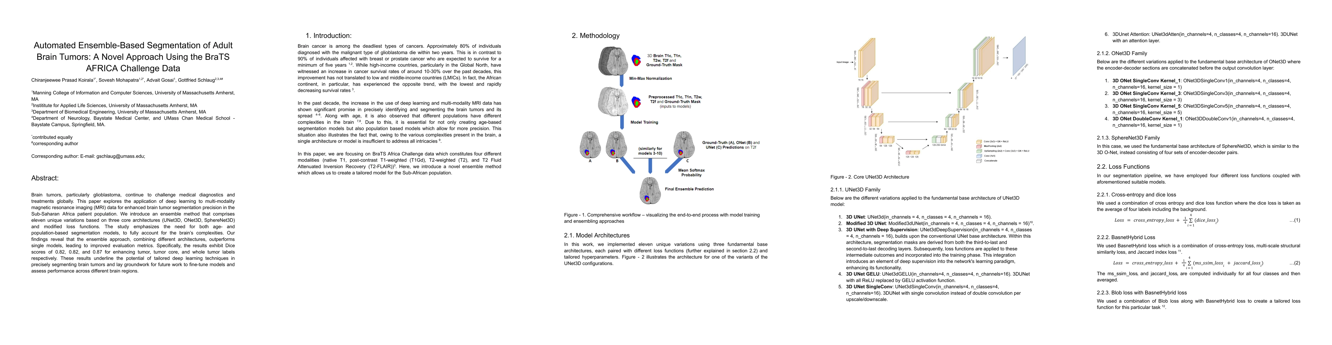 Thumbnail for Automated Ensemble-Based Segmentation of Adult Brain Tumors: A Novel
  Approach Using the BraTS AFRICA Challenge Data