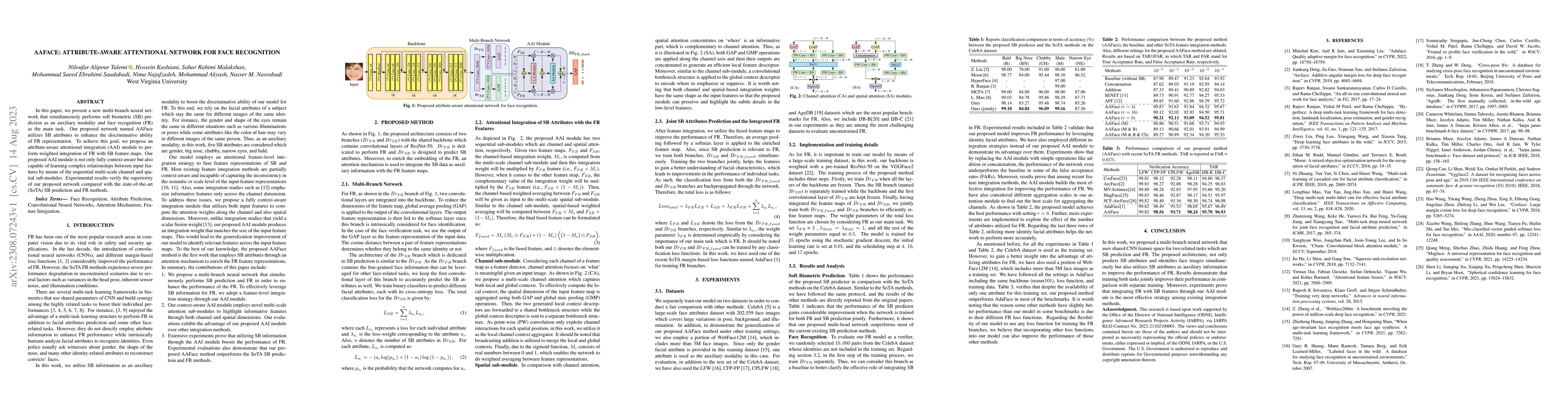 Thumbnail for AAFACE: Attribute-aware Attentional Network for Face Recognition