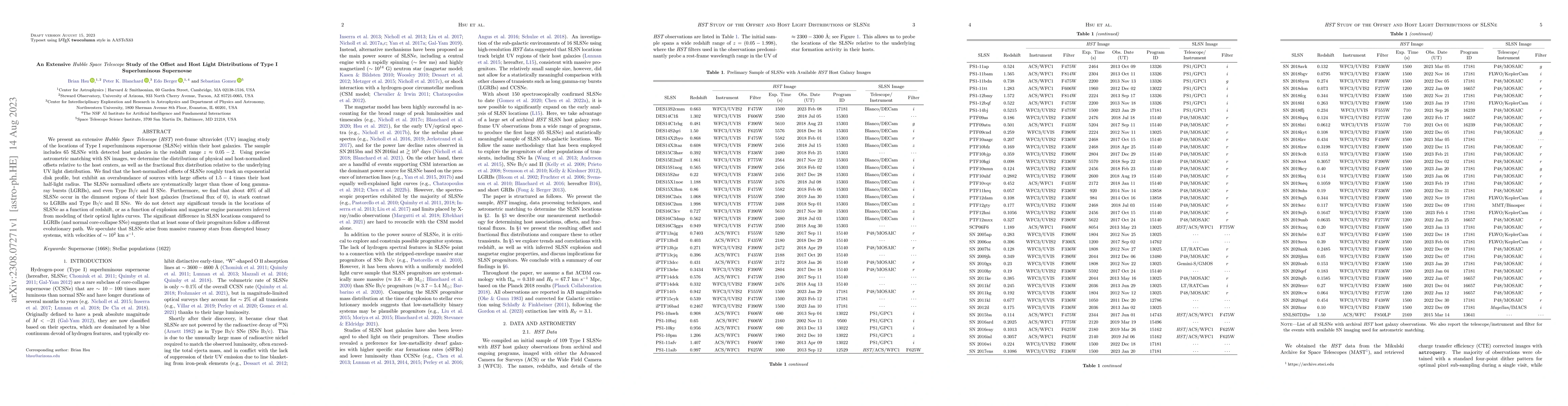 Thumbnail for An Extensive $\textit{Hubble Space Telescope}$ Study of the Offset and
  Host Light Distributions of Type I Superluminous Supernovae