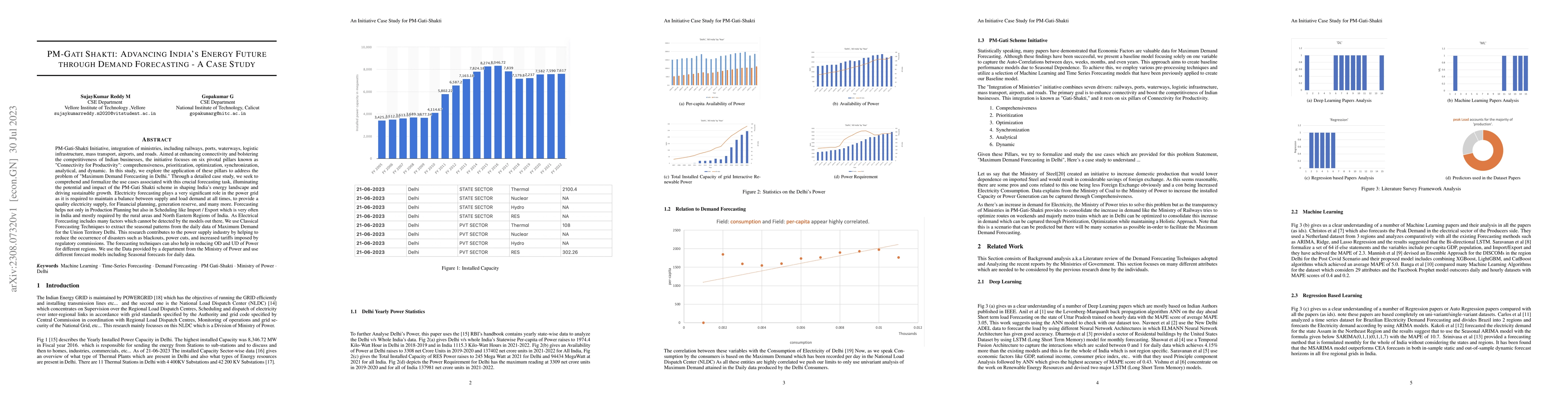 Thumbnail for PM-Gati Shakti: Advancing India's Energy Future through Demand
  Forecasting -- A Case Study