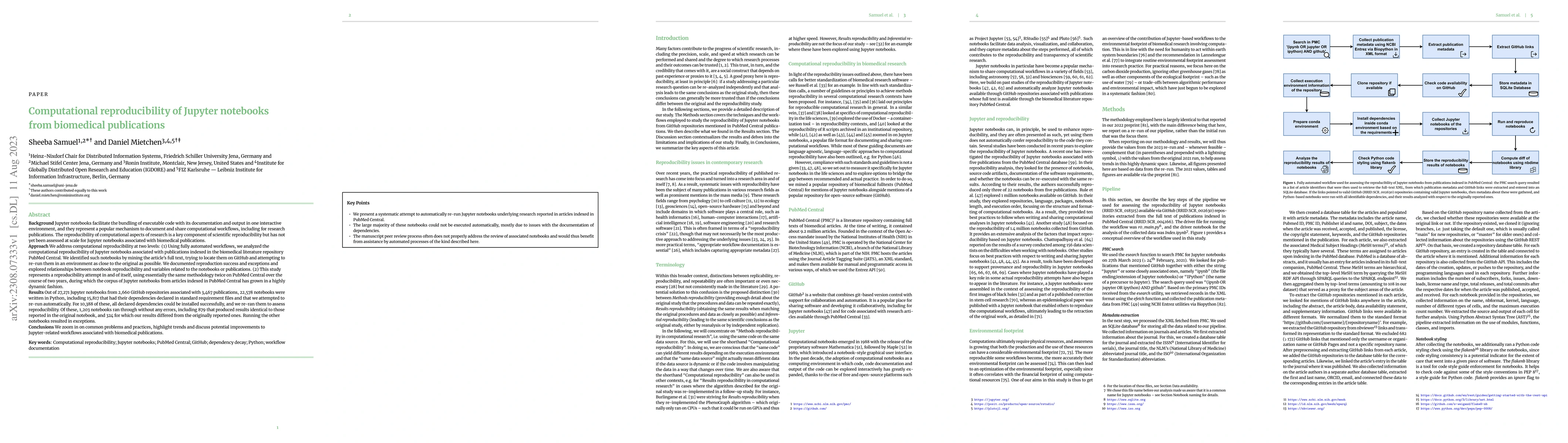 Thumbnail for Computational reproducibility of Jupyter notebooks from biomedical
  publications