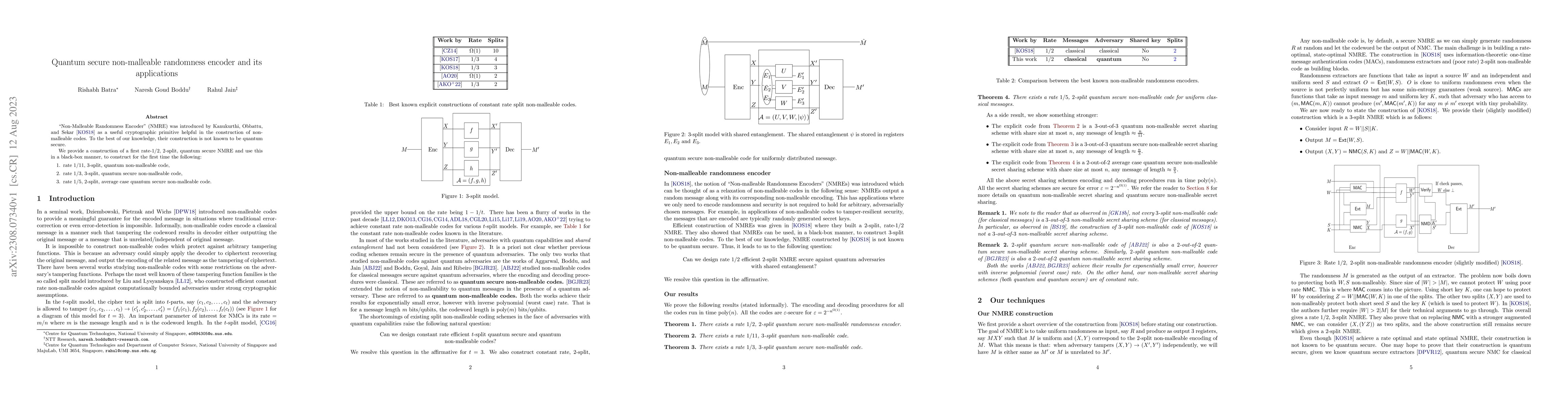 Thumbnail for Quantum secure non-malleable randomness encoder and its applications