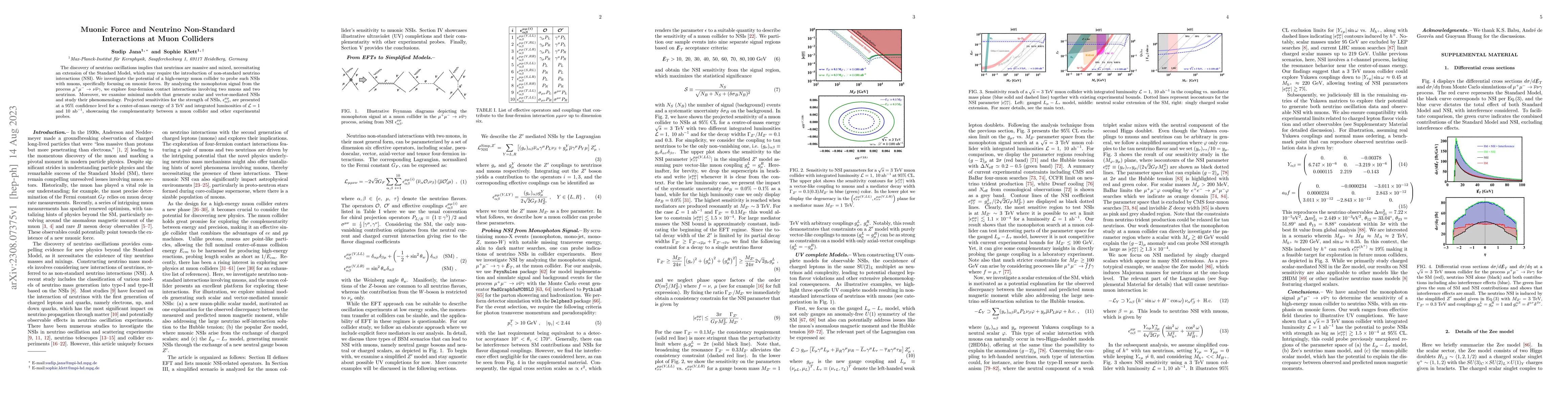 Thumbnail for Muonic Force and Neutrino Non-Standard Interactions at Muon Colliders
