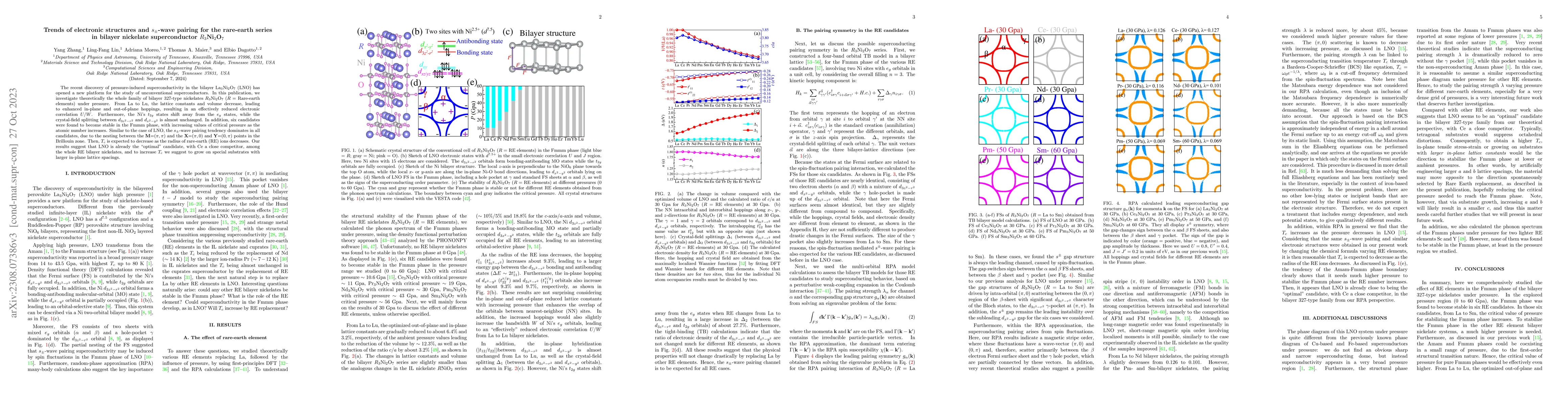 Thumbnail for Trends in electronic structures and $s_{\pm}$-wave pairing for the
  rare-earth series in bilayer nickelate superconductor $R_ 3$Ni$_2$O$_7$