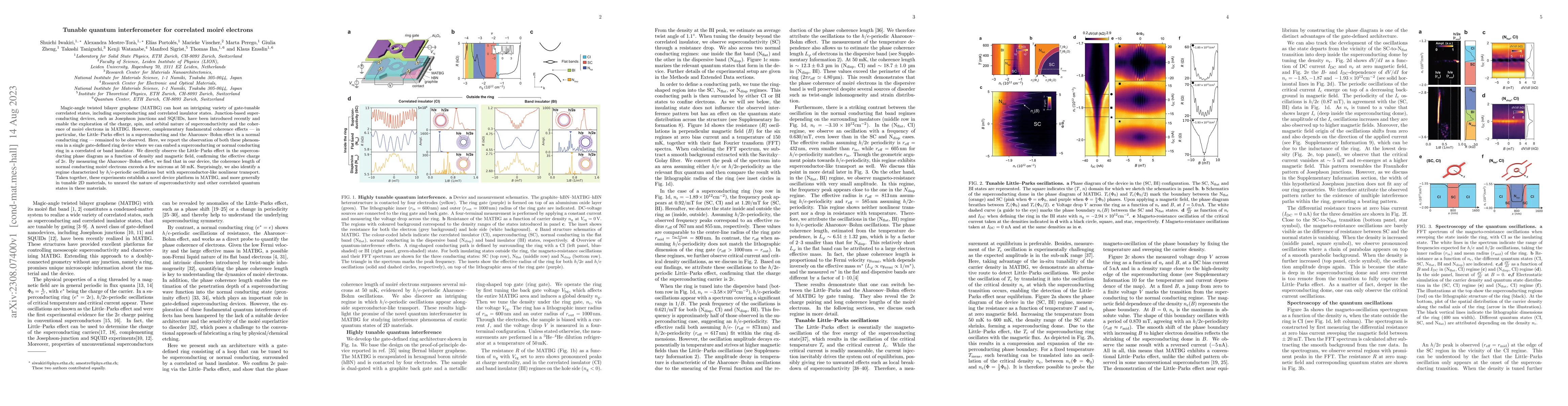 Thumbnail for Tunable quantum interferometer for correlated moir\'e electrons