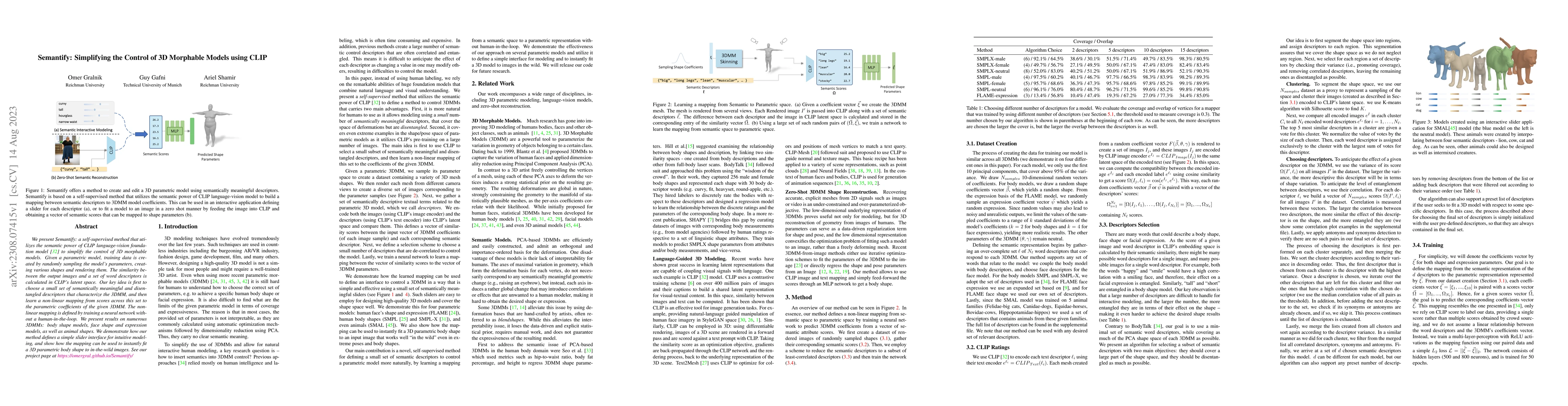 Thumbnail for Semantify: Simplifying the Control of 3D Morphable Models using CLIP