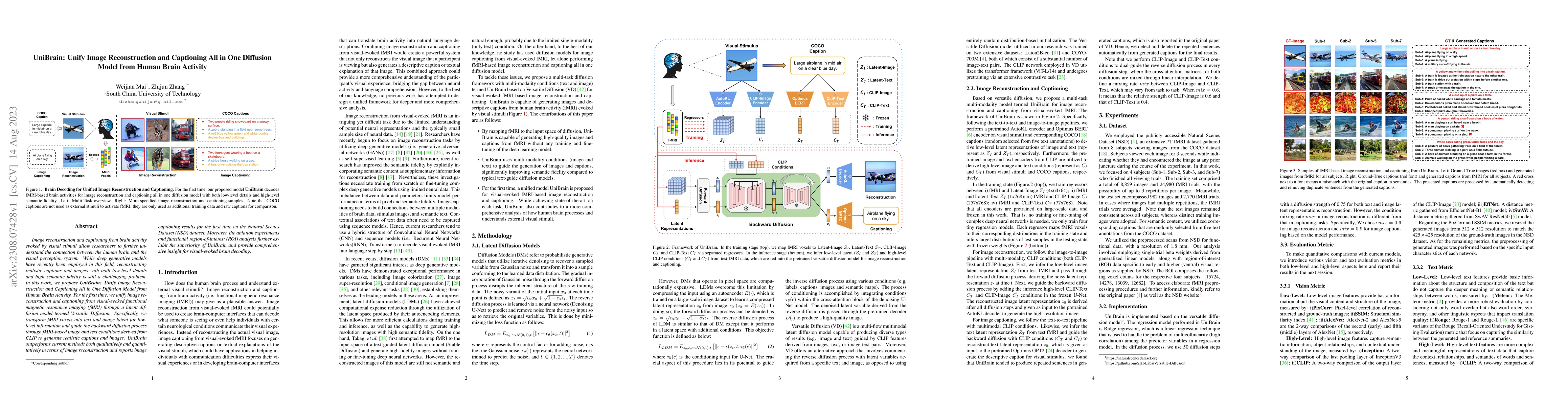 Thumbnail for UniBrain: Unify Image Reconstruction and Captioning All in One Diffusion
  Model from Human Brain Activity