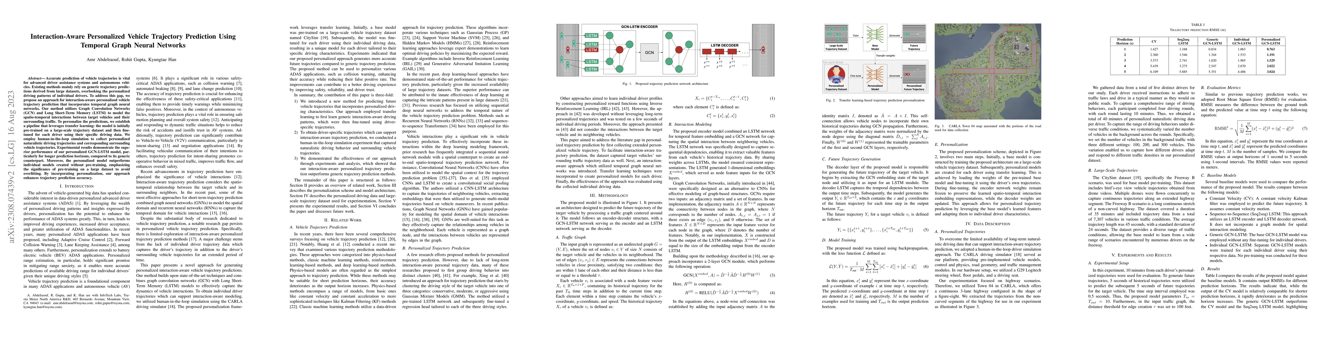 Thumbnail for Interaction-Aware Personalized Vehicle Trajectory Prediction Using
  Temporal Graph Neural Networks