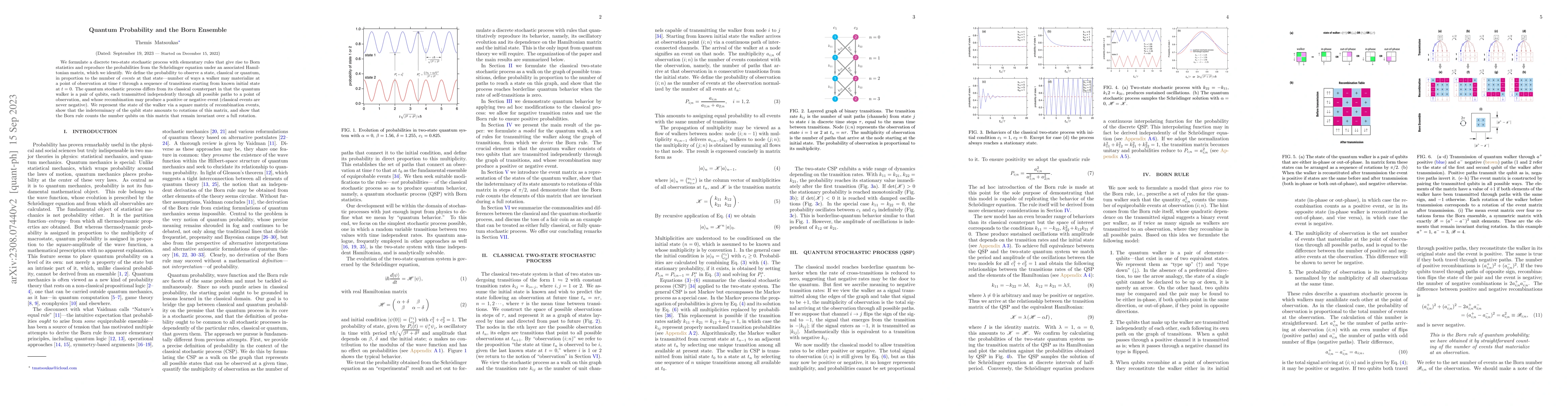 Thumbnail for Quantum Probability and the Born Ensemble