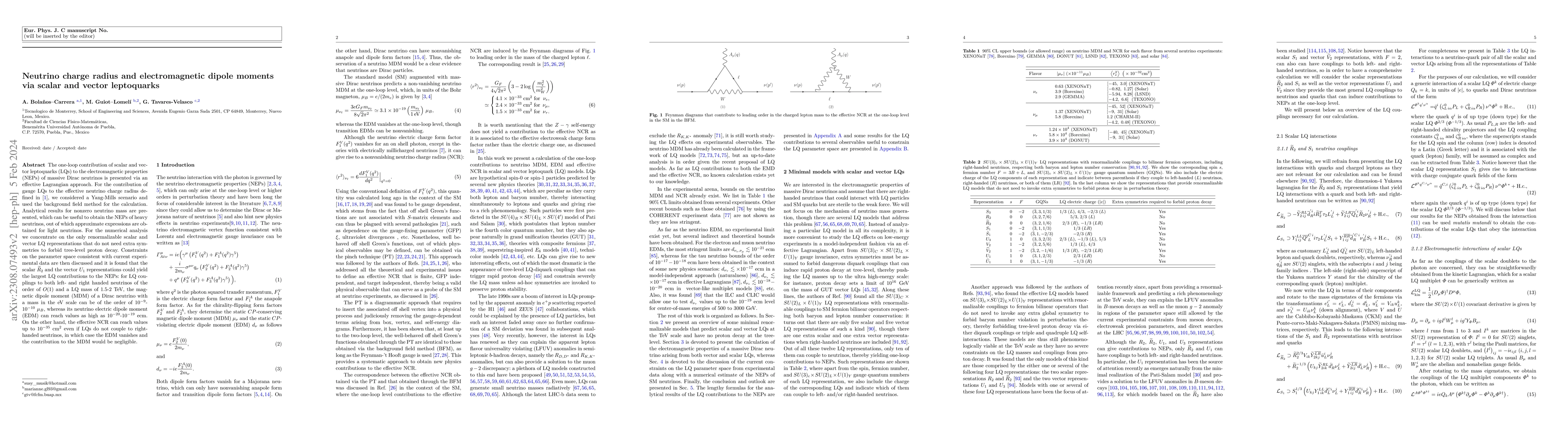 Thumbnail for Neutrino charge radius and electromagnetic dipole moments via scalar and
  vector leptoquarks