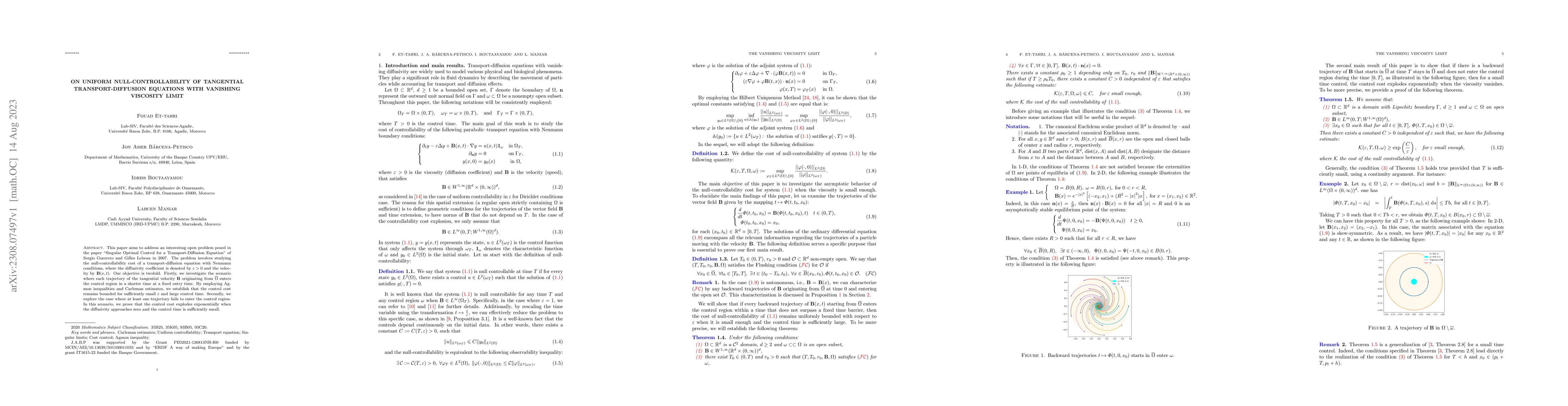 Thumbnail for On uniform null-controllability of tangential transport-diffusion
  equations with vanishing viscosity limit