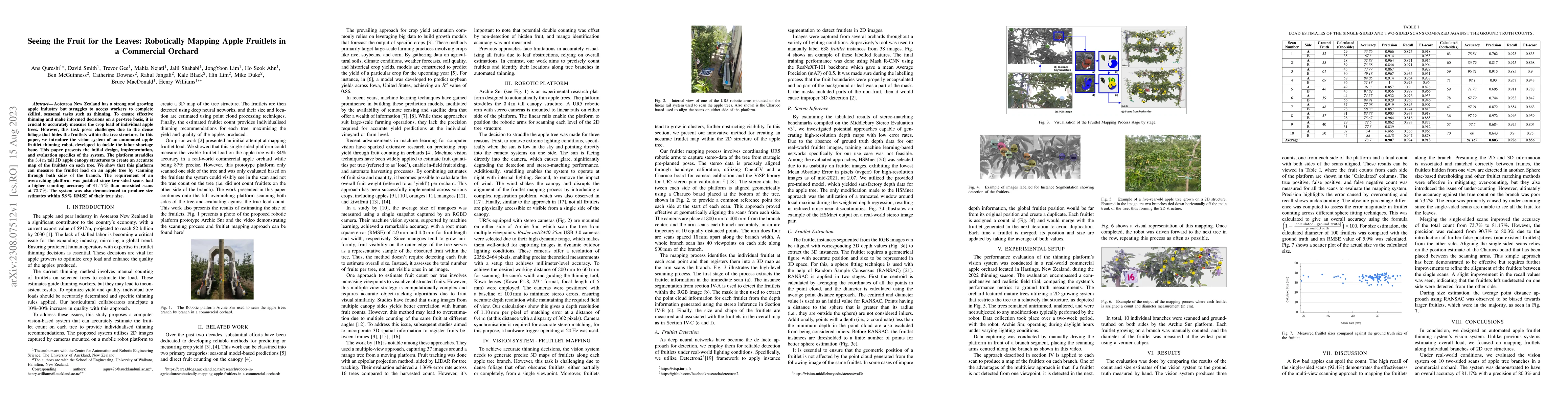 Thumbnail for Seeing the Fruit for the Leaves: Robotically Mapping Apple Fruitlets in
  a Commercial Orchard