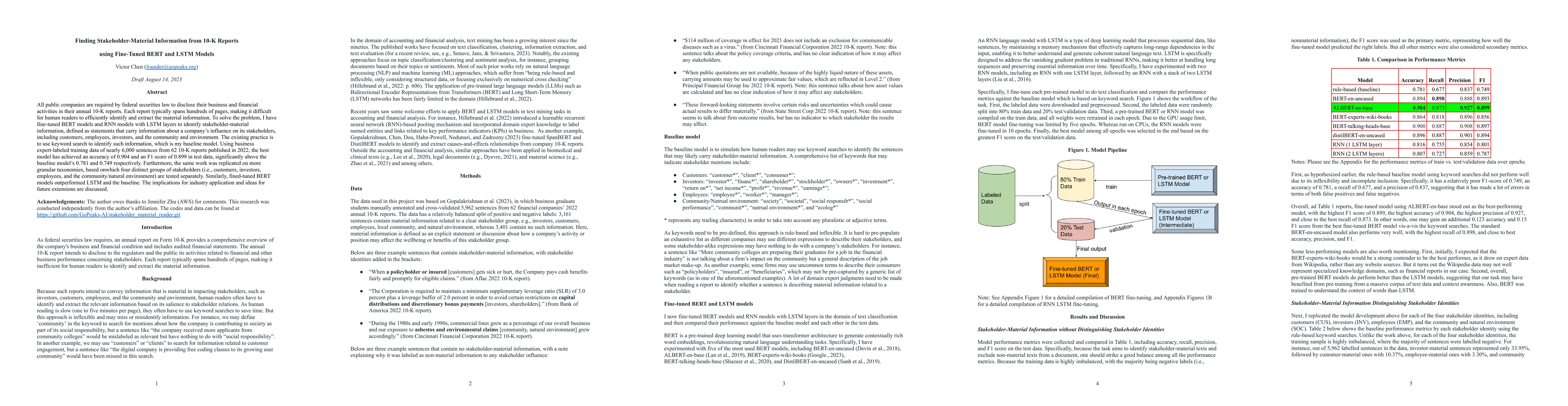 Thumbnail for Finding Stakeholder-Material Information from 10-K Reports using
  Fine-Tuned BERT and LSTM Models