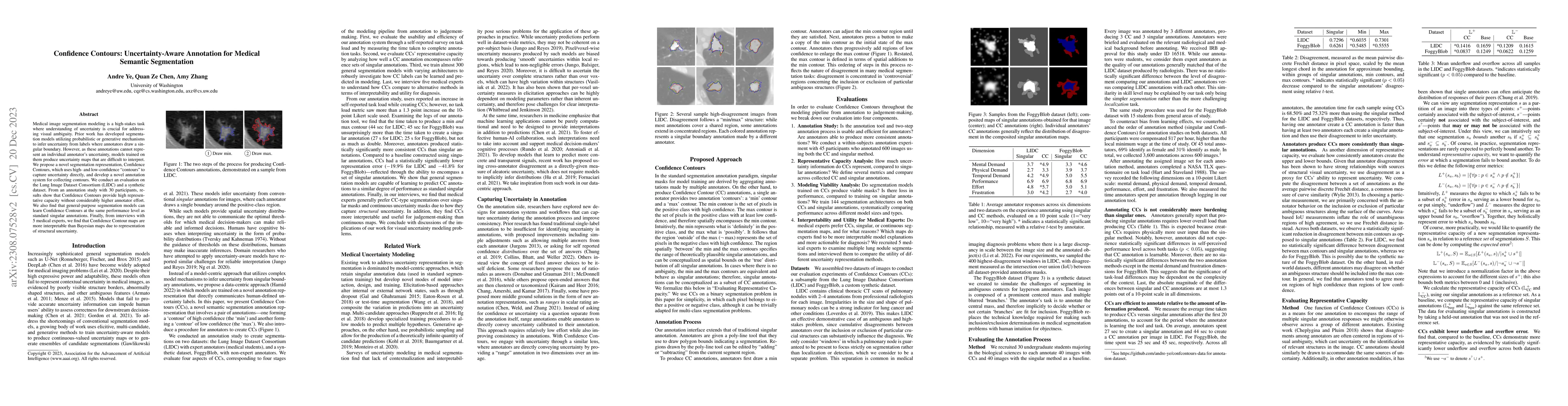 Thumbnail for Confidence Contours: Uncertainty-Aware Annotation for Medical Semantic
  Segmentation