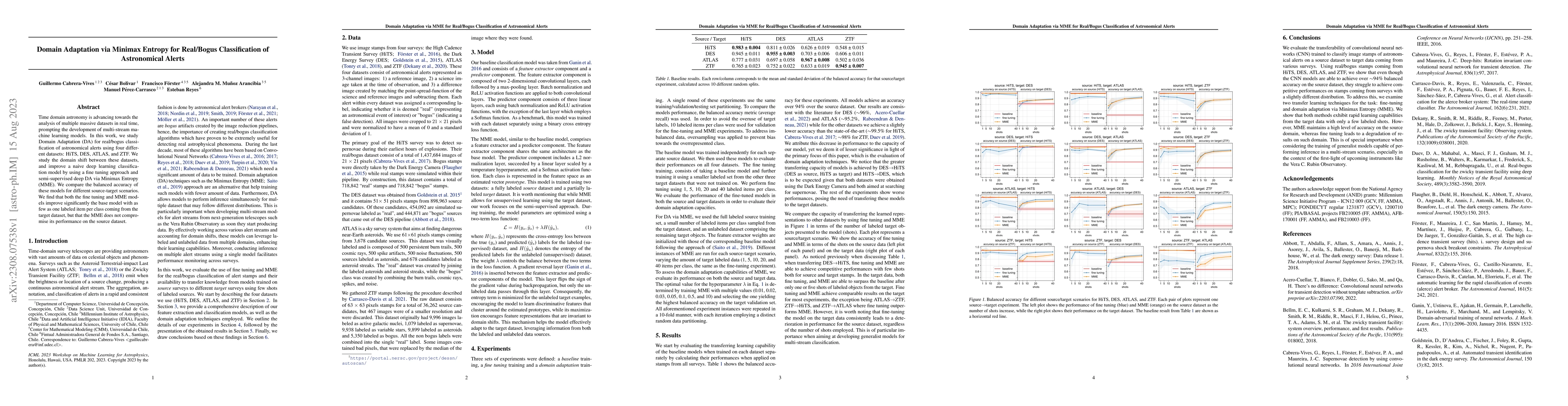 Thumbnail for Domain Adaptation via Minimax Entropy for Real/Bogus Classification of
  Astronomical Alerts