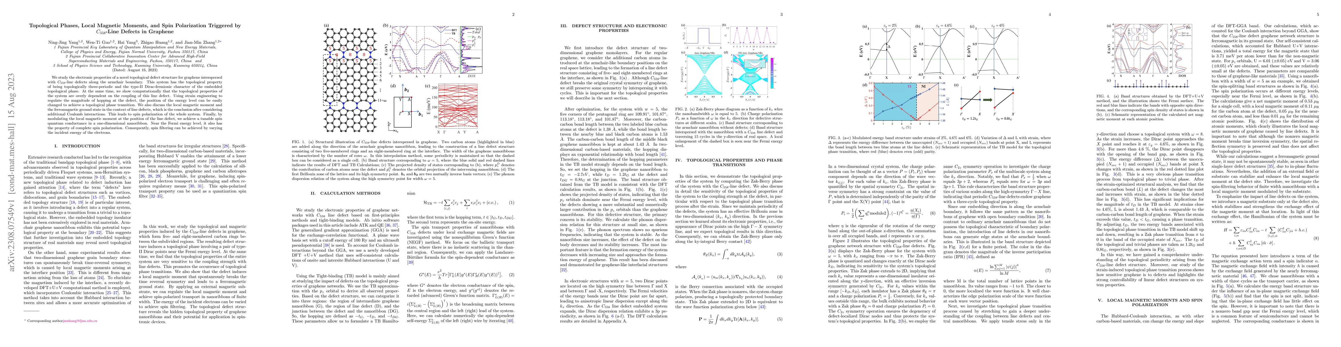 Thumbnail for Topological Phases, Local Magnetic Moments, and Spin Polarization
  Triggered by C558-Line Defects in Graphene