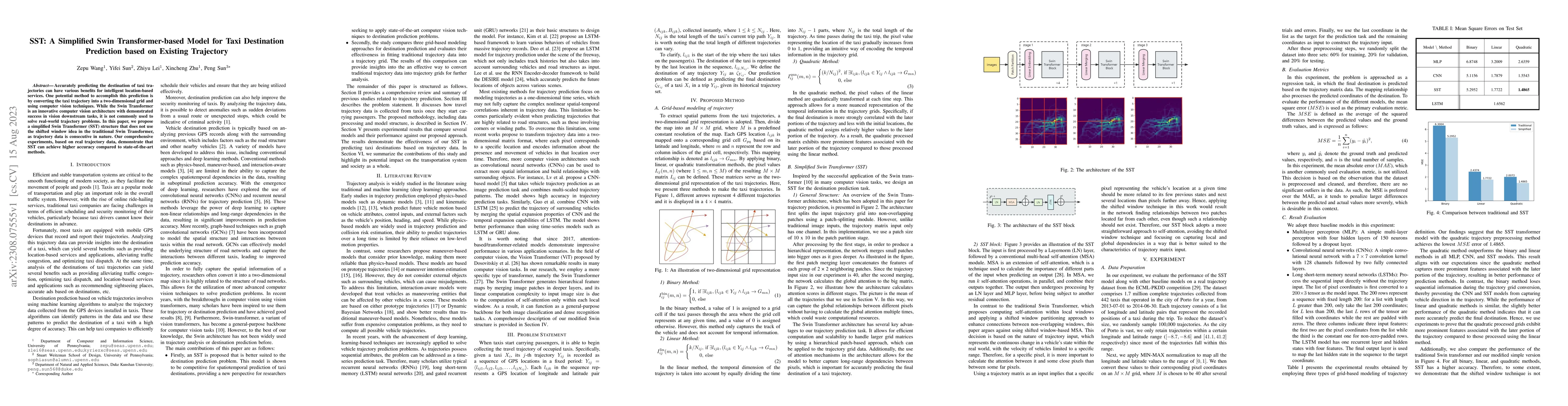 Thumbnail for SST: A Simplified Swin Transformer-based Model for Taxi Destination
  Prediction based on Existing Trajectory