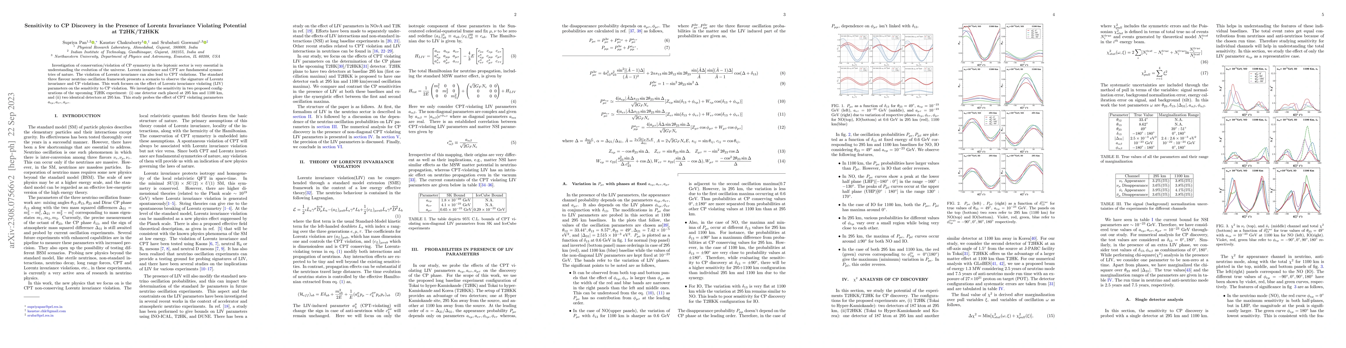 Thumbnail for Sensitivity to CP Discovery in the Presence of Lorentz Invariance
  Violating Potential at T2HK/T2HKK