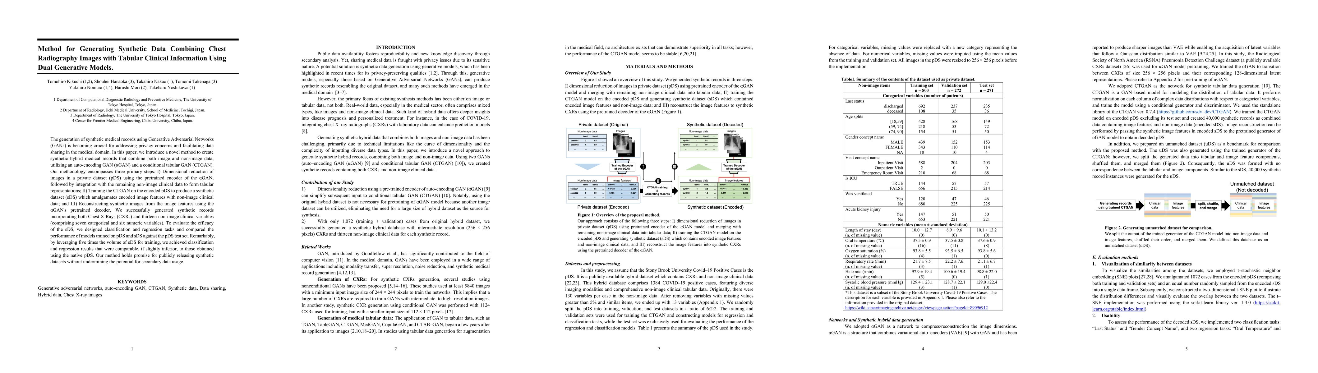 Thumbnail for Method for Generating Synthetic Data Combining Chest Radiography Images
  with Tabular Clinical Information Using Dual Generative Models