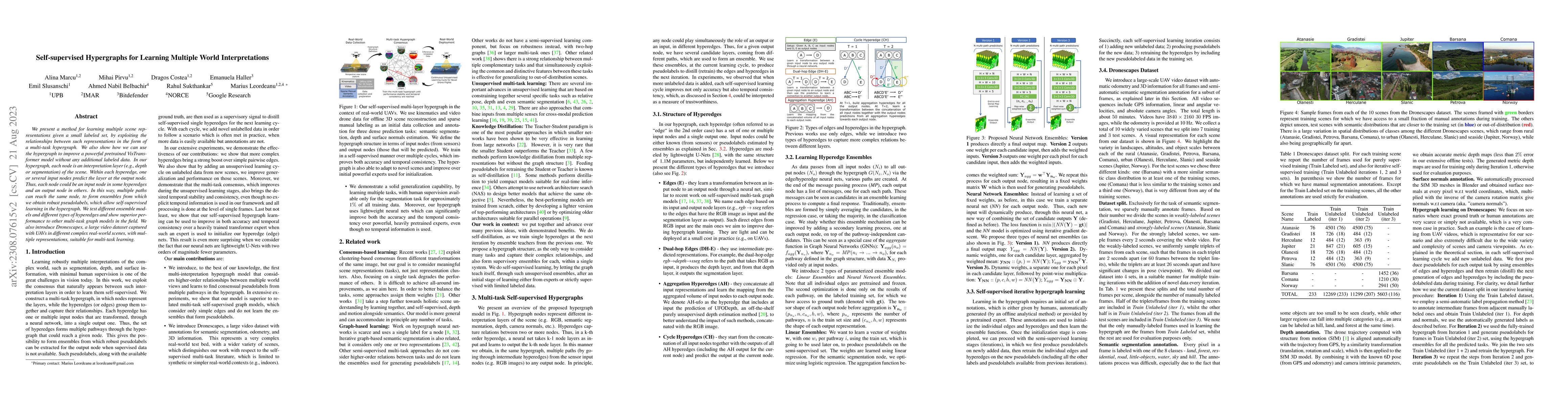 Thumbnail for Self-supervised Hypergraphs for Learning Multiple World Interpretations