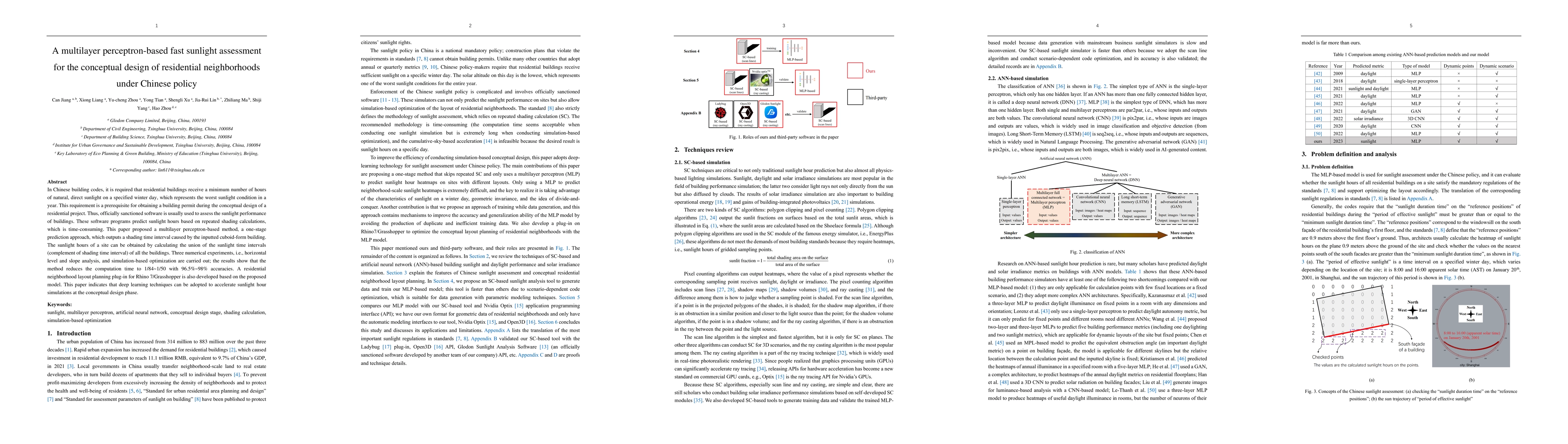 Thumbnail for A Multilayer Perceptron-based Fast Sunlight Assessment for the
  Conceptual Design of Residential Neighborhoods under Chinese Policy