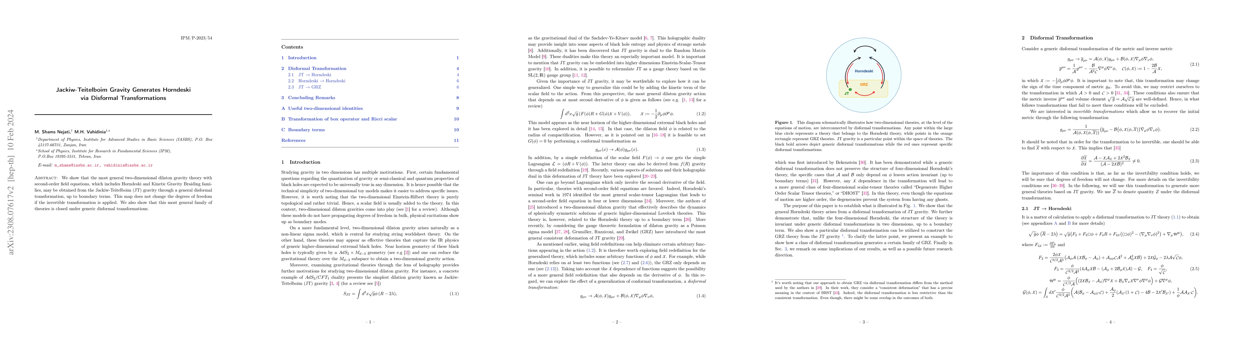 Thumbnail for Jackiw-Teitelboim Gravity Generates Horndeski via Disformal
  Transformations