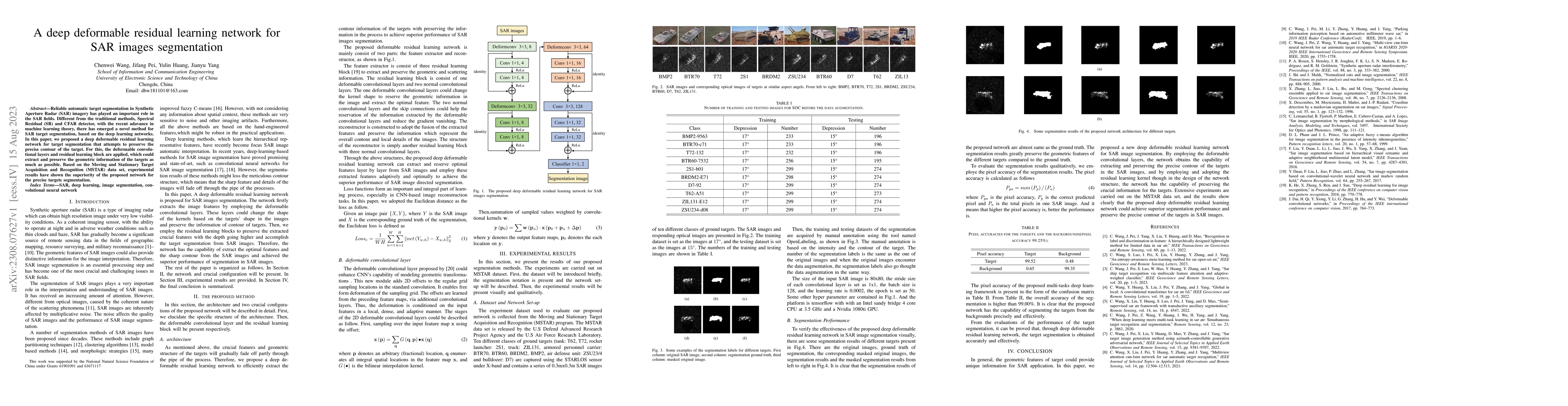 Thumbnail for A deep deformable residual learning network for SAR images segmentation