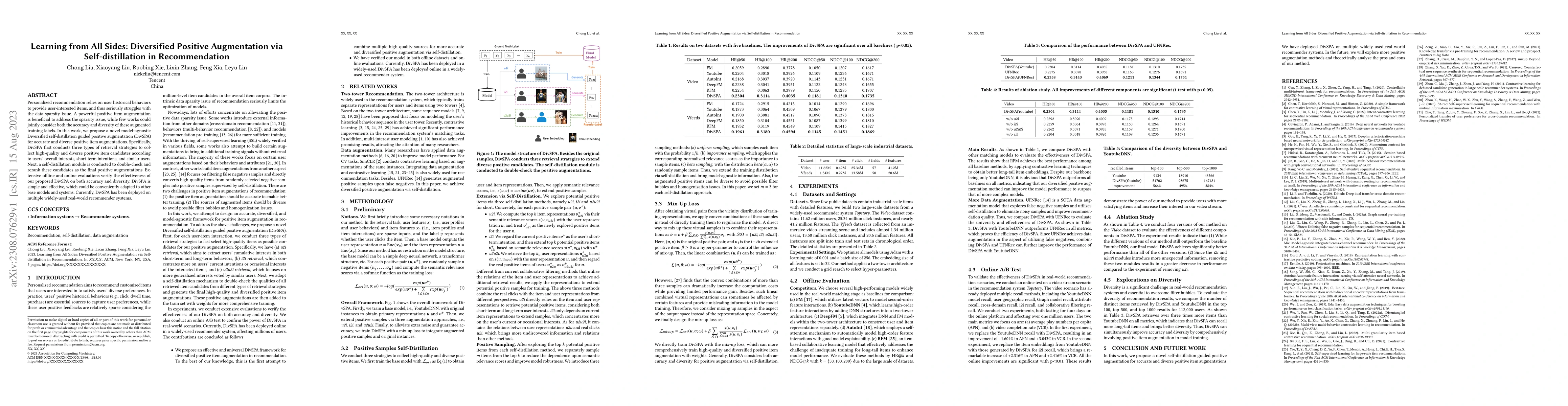 Thumbnail for Learning from All Sides: Diversified Positive Augmentation via
  Self-distillation in Recommendation