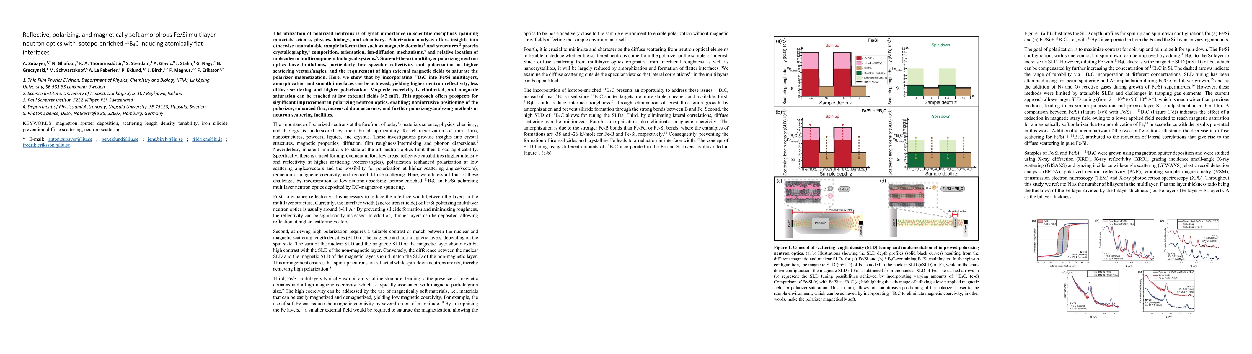 Thumbnail for Reflective, polarizing, and magnetically soft amorphous Fe/Si multilayer
  neutron optics with isotope-enriched 11B4C inducing atomically flat
  interfaces