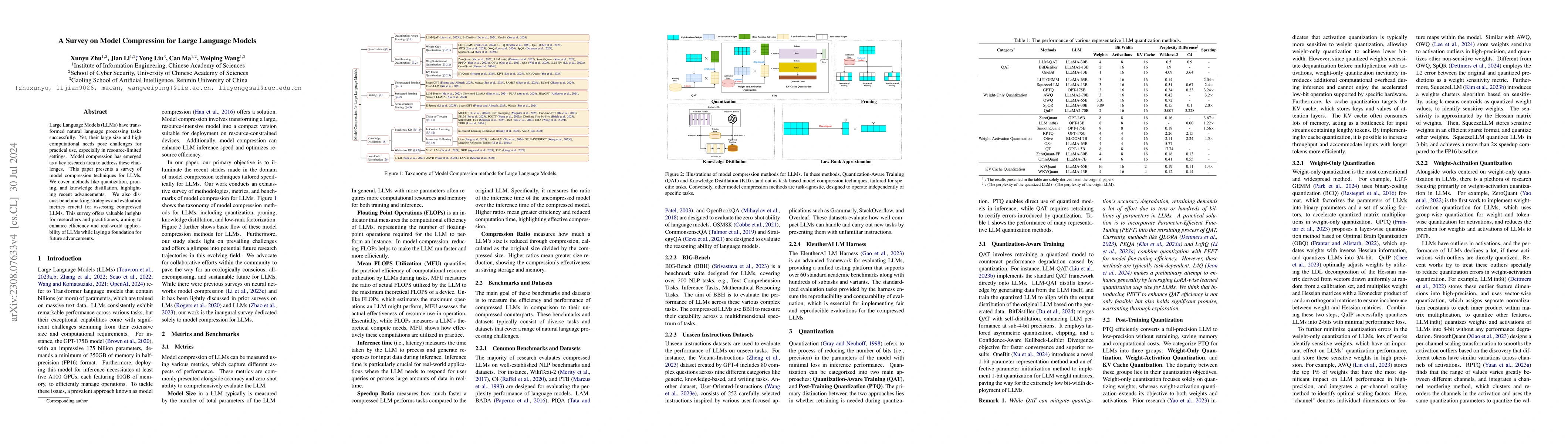 Thumbnail for A Survey on Model Compression for Large Language Models