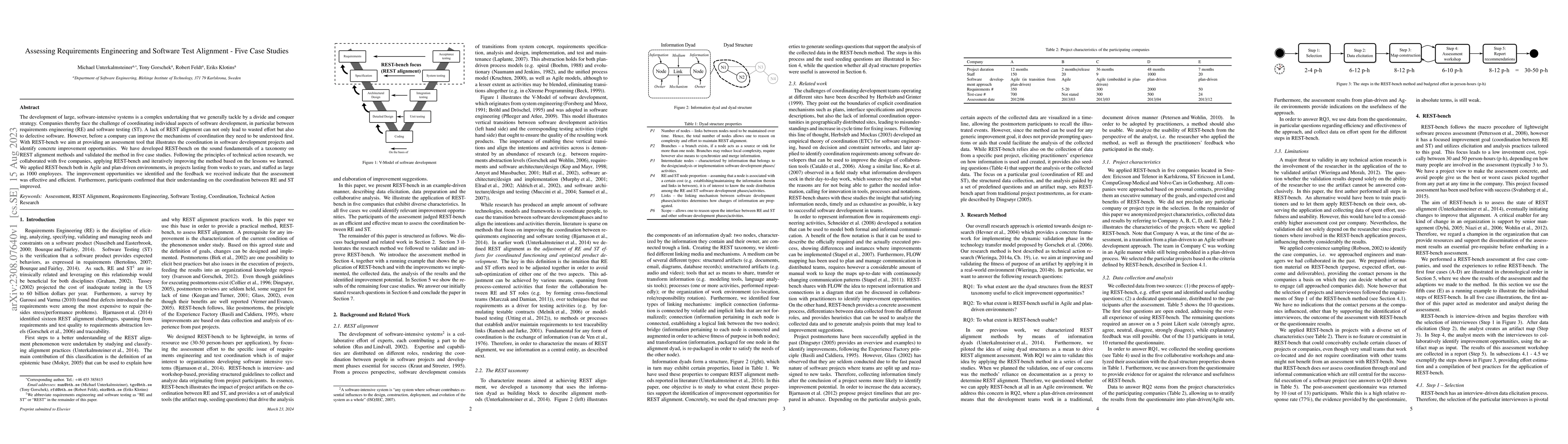 Thumbnail for Assessing requirements engineering and software test alignment -- Five
  case studies