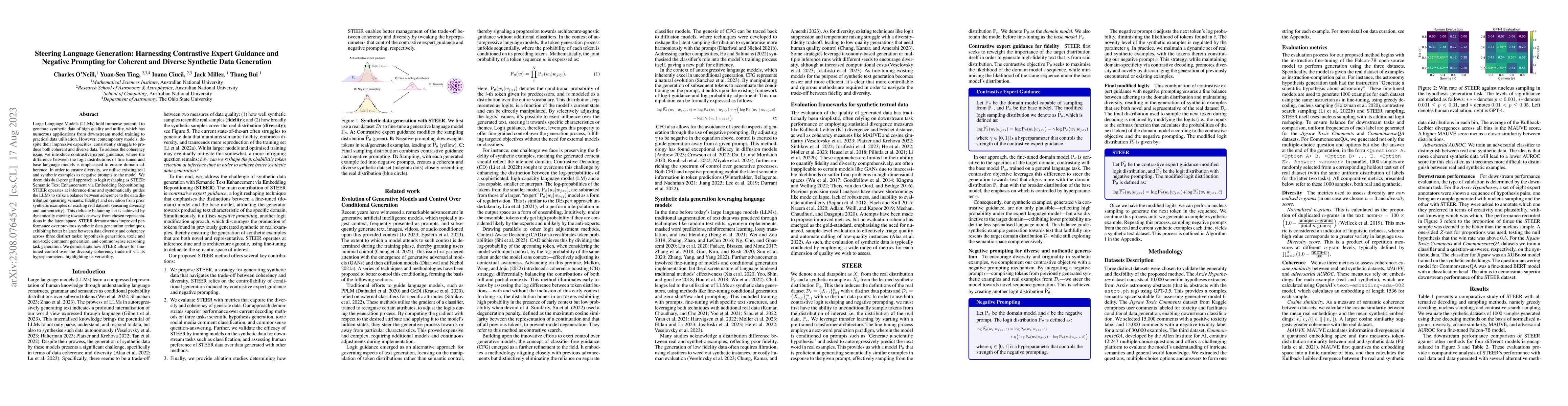 Thumbnail for Steering Language Generation: Harnessing Contrastive Expert Guidance and
  Negative Prompting for Coherent and Diverse Synthetic Data Generation