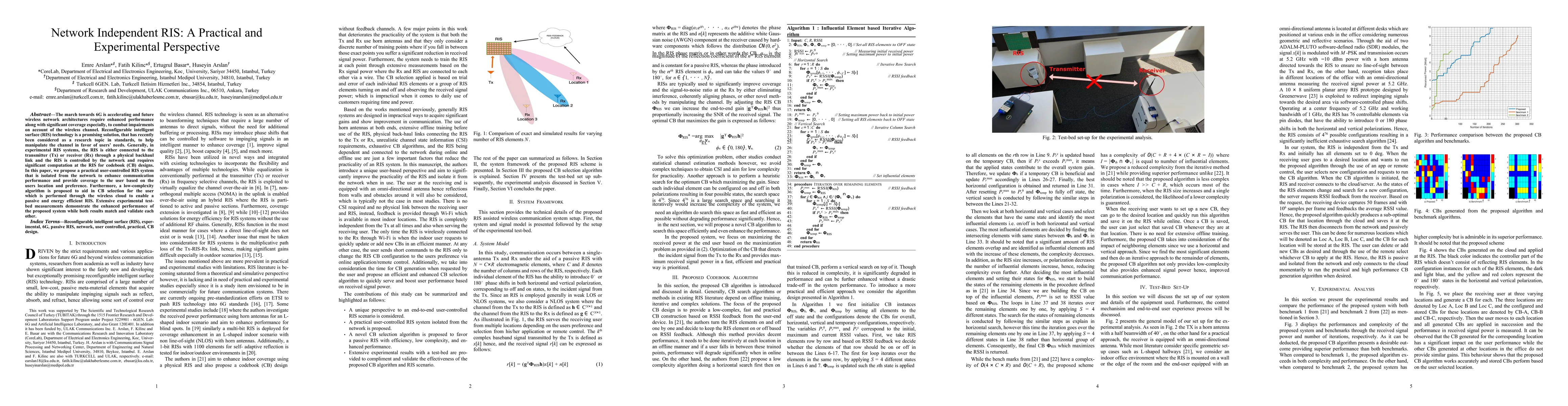 Thumbnail for Network-Independent and User-Controlled RIS: An Experimental Perspective