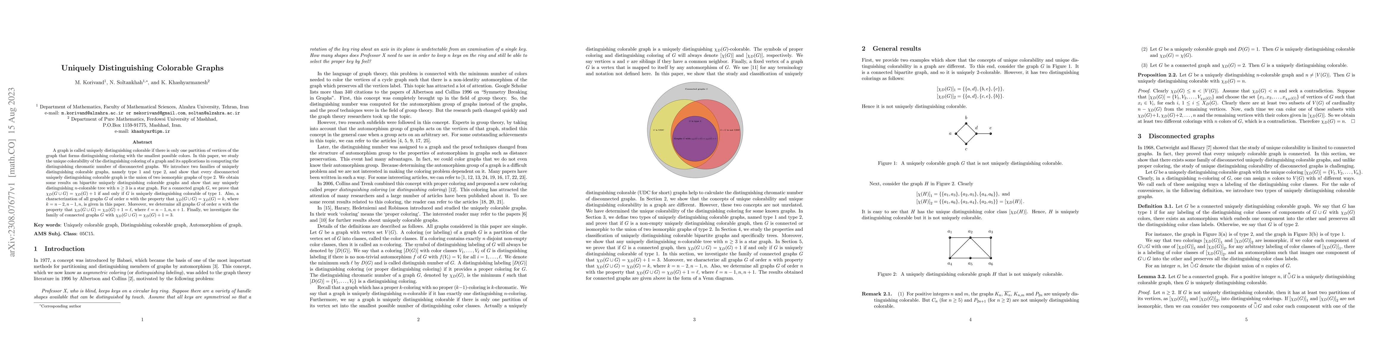 Thumbnail for Uniquely Distinguishing Colorable Graphs