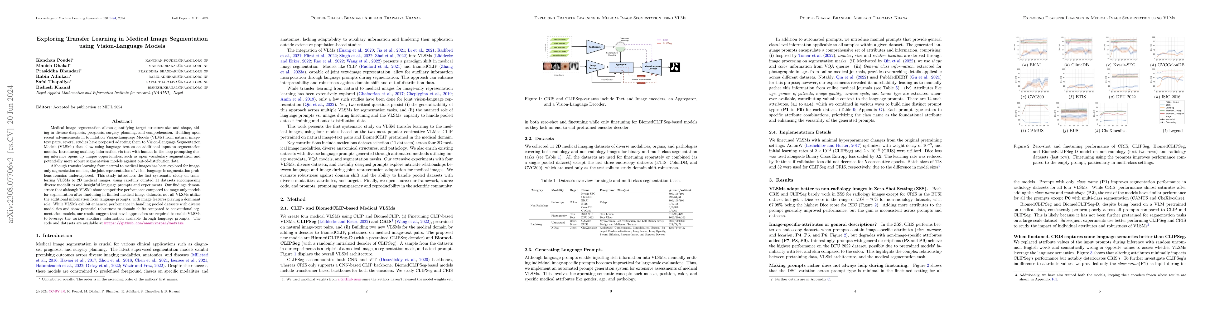 Thumbnail for Exploring Transfer Learning in Medical Image Segmentation using
  Vision-Language Models