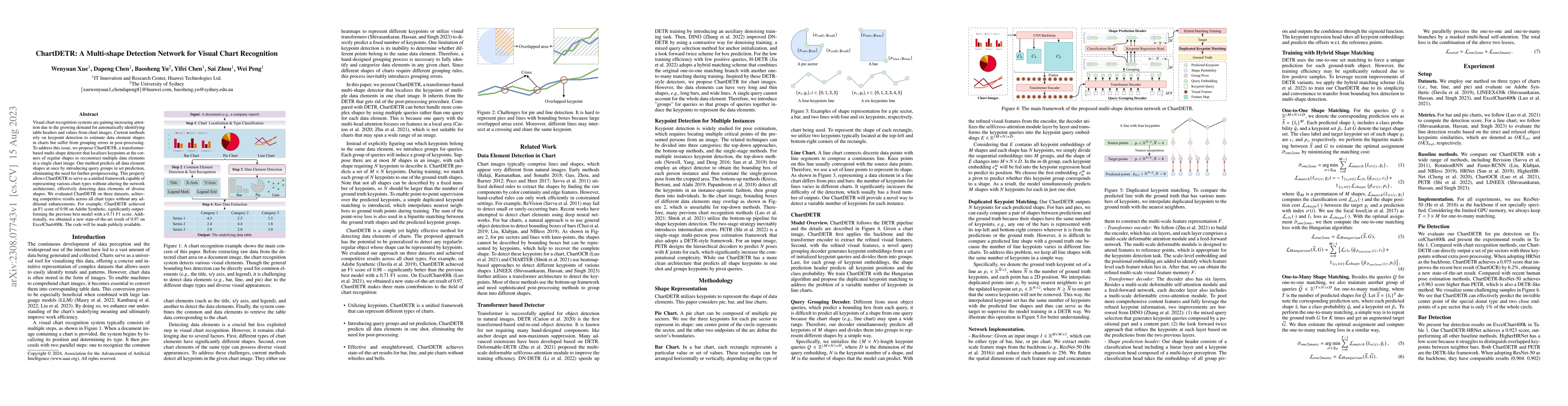 Thumbnail for ChartDETR: A Multi-shape Detection Network for Visual Chart Recognition