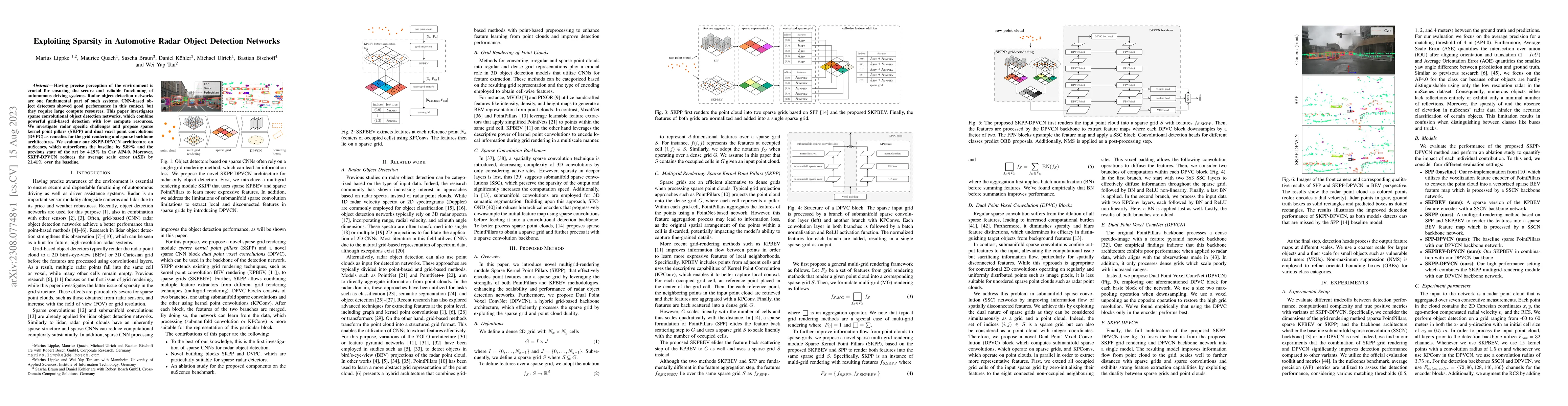 Thumbnail for Exploiting Sparsity in Automotive Radar Object Detection Networks
