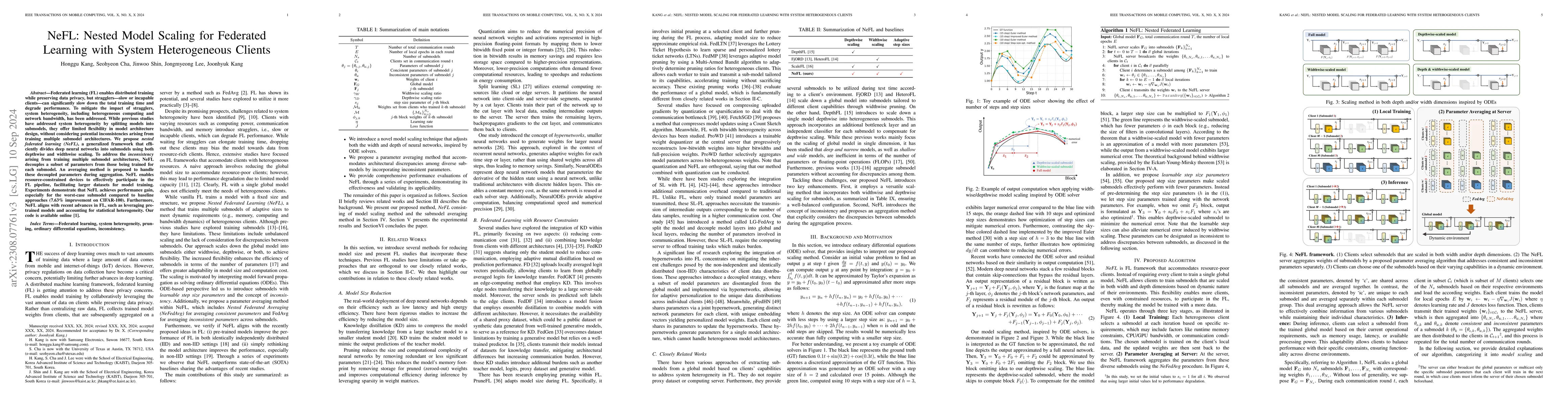 Thumbnail for NeFL: Nested Federated Learning for Heterogeneous Clients