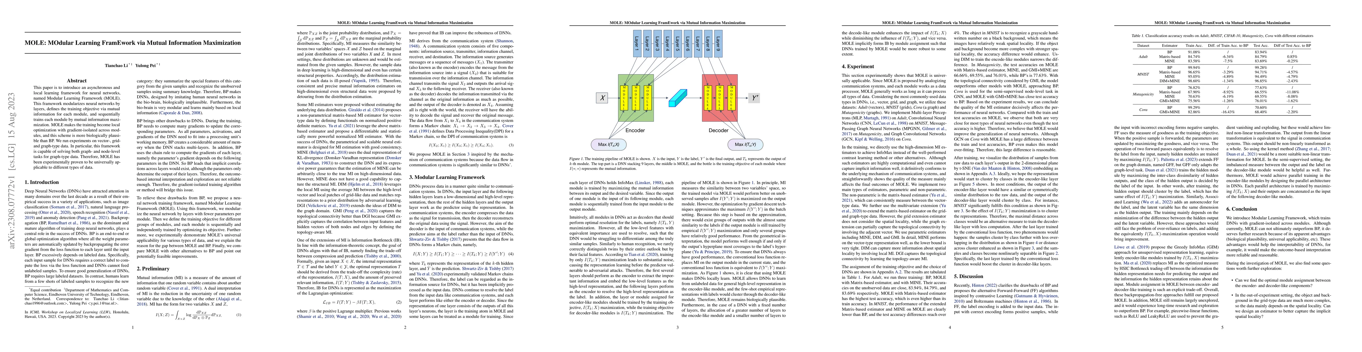 Thumbnail for MOLE: MOdular Learning FramEwork via Mutual Information Maximization