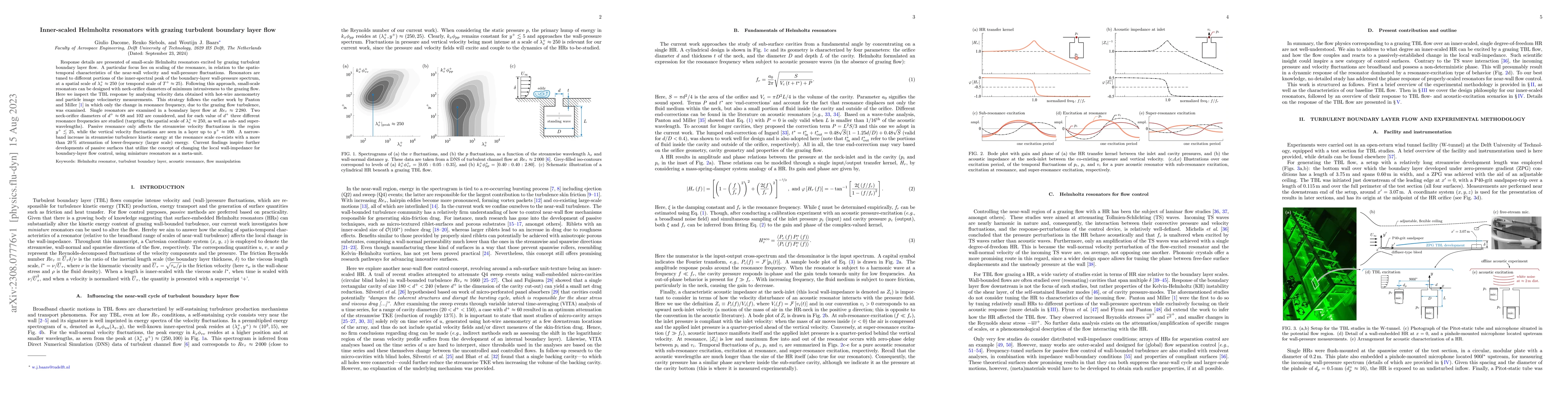 Thumbnail for Inner-scaled Helmholtz resonators with grazing turbulent boundary layer
  flow