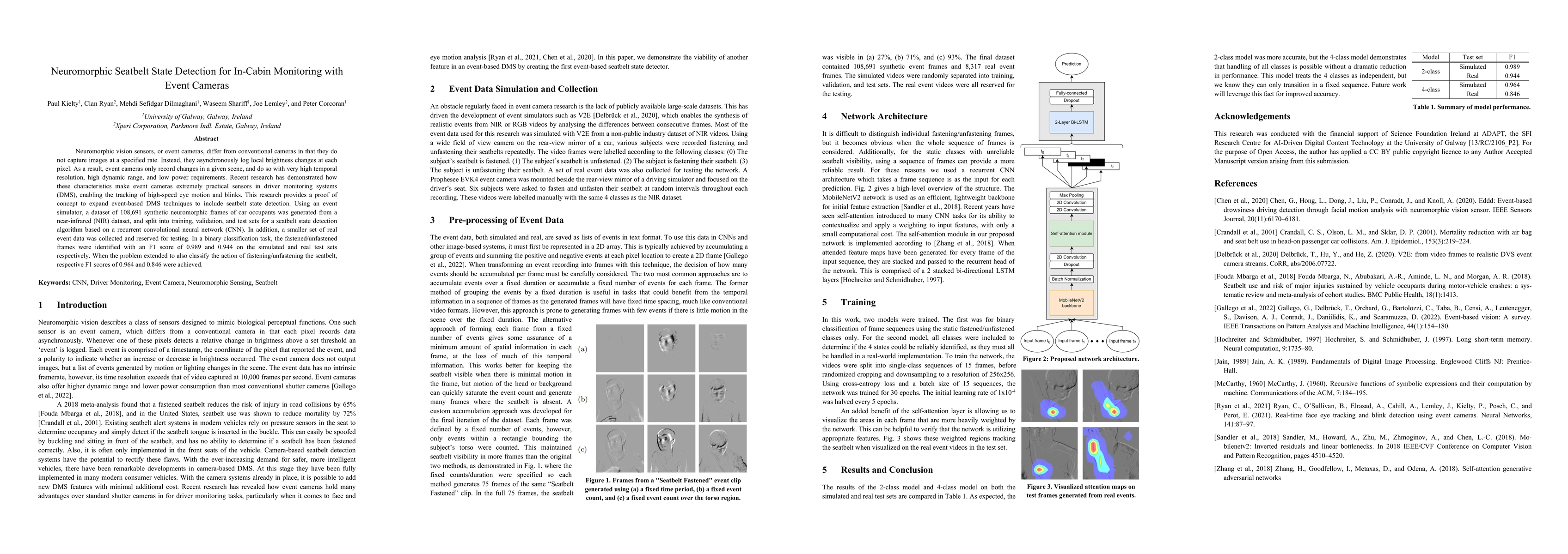 Thumbnail for Neuromorphic Seatbelt State Detection for In-Cabin Monitoring with Event
  Cameras