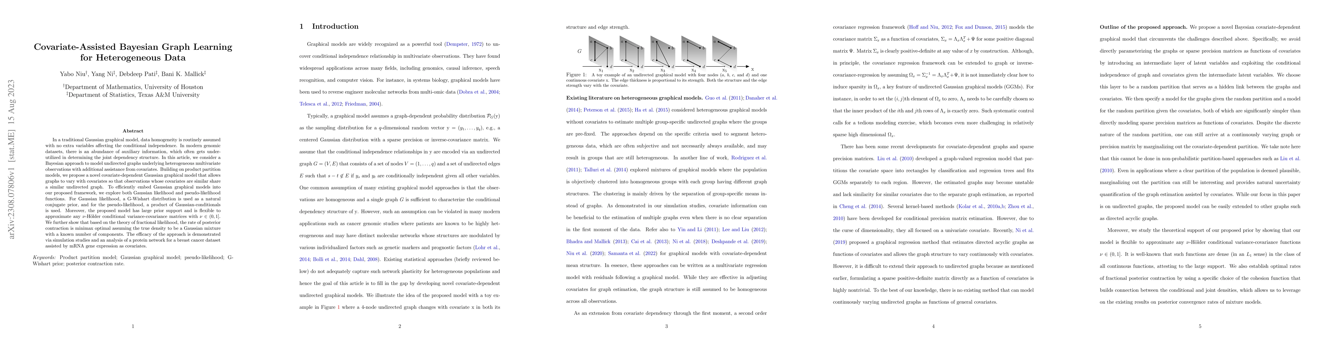 Thumbnail for Covariate-Assisted Bayesian Graph Learning for Heterogeneous Data