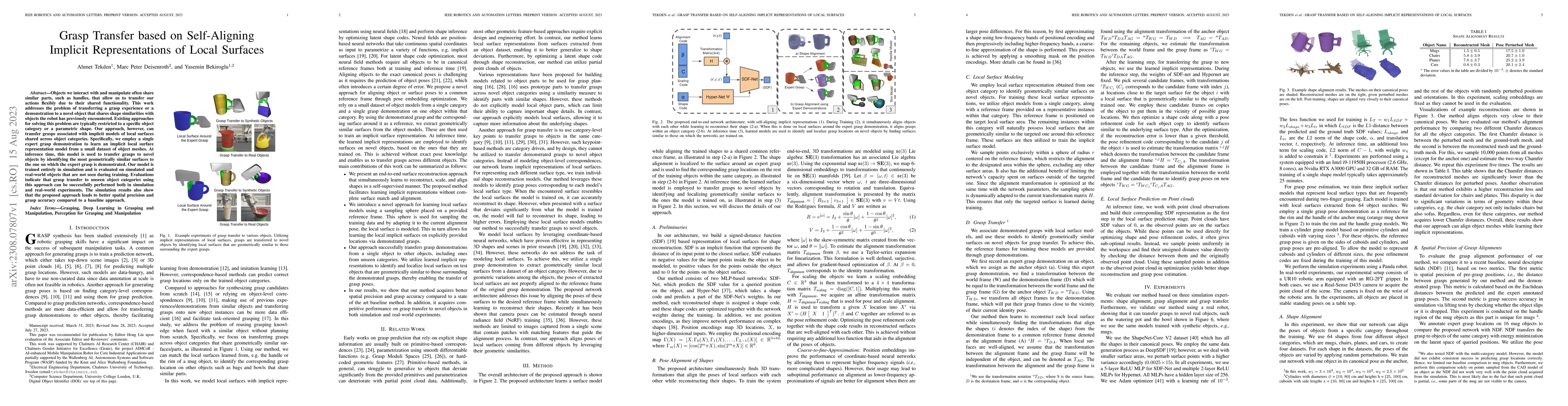 Thumbnail for Grasp Transfer based on Self-Aligning Implicit Representations of Local
  Surfaces