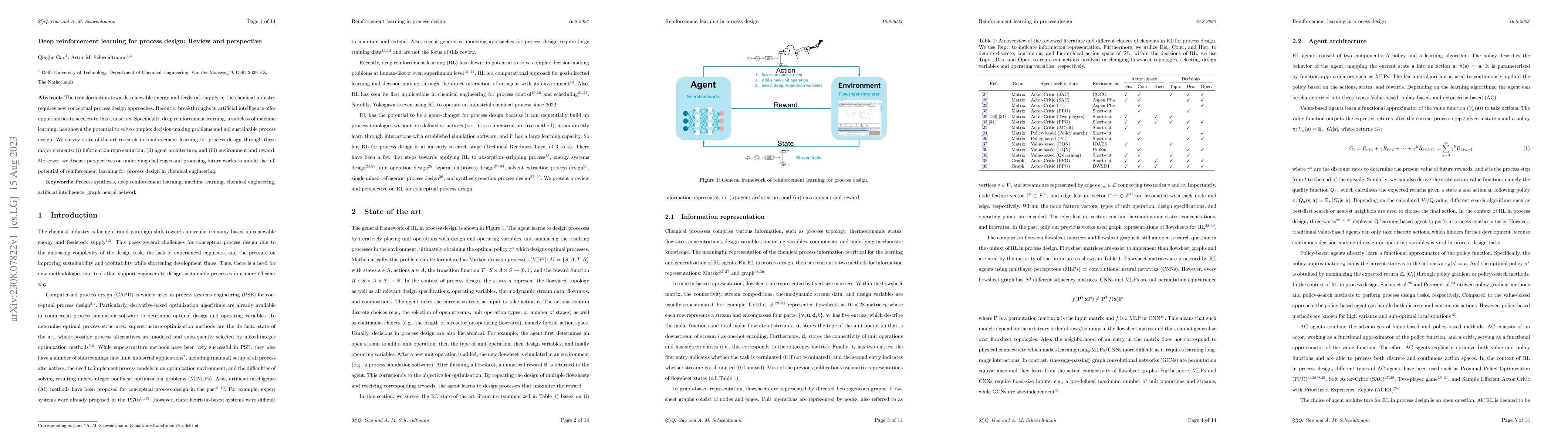 Thumbnail for Deep reinforcement learning for process design: Review and perspective