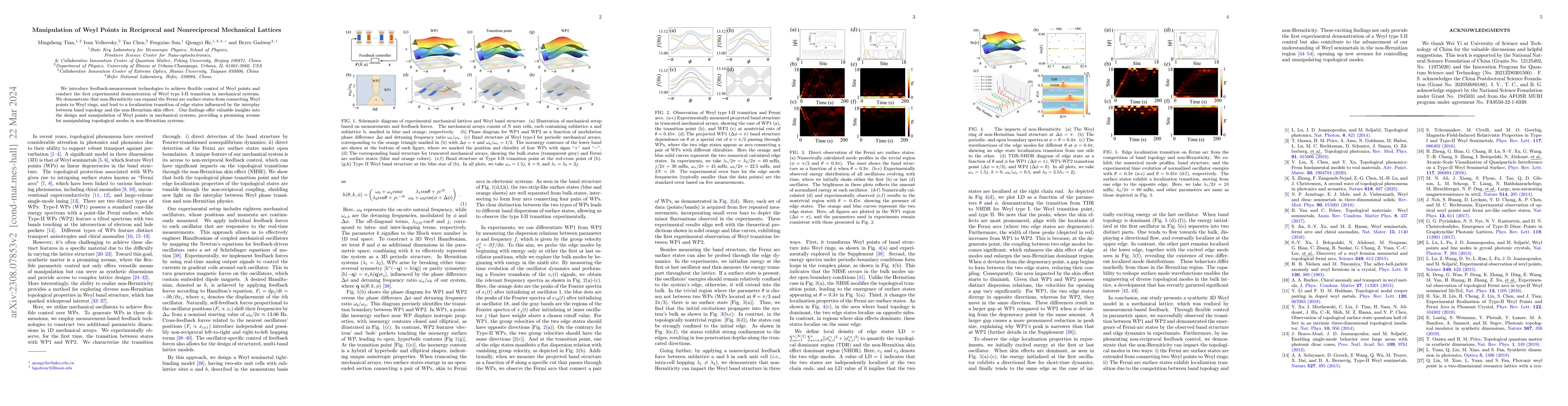 Thumbnail for Manipulation of Weyl Points in Reciprocal and Nonreciprocal Mechanical
  Lattices