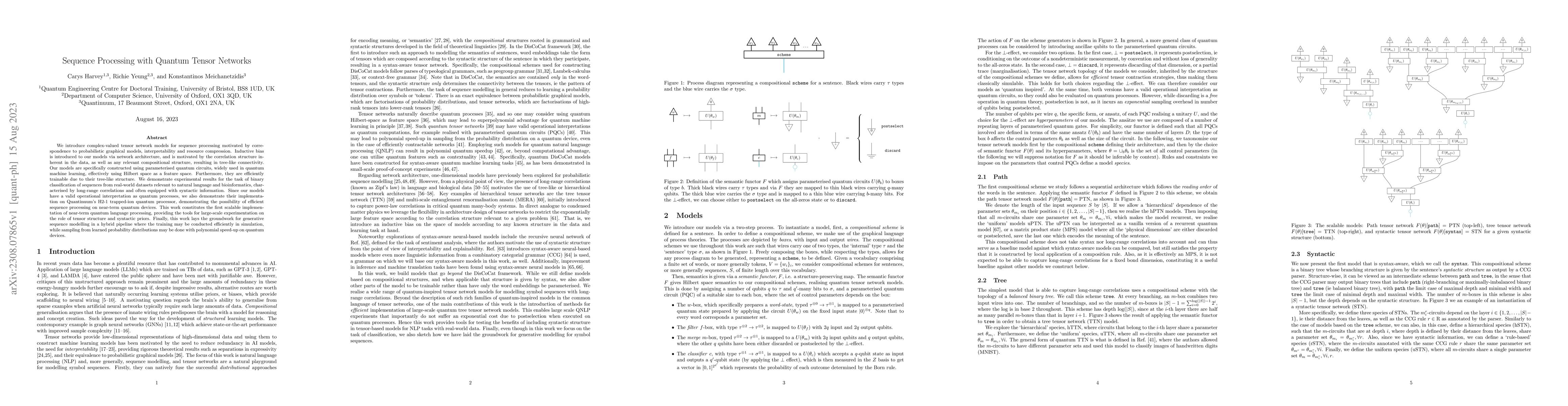Thumbnail for Sequence Processing with Quantum Tensor Networks